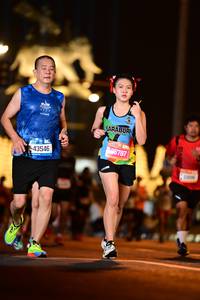 BIB: 43546, 28787, 21896
                            <button type="button" onclick="openModal(20070696)" class="btn btn-primary btn-sm float-right btn-popup" data-toggle="modal" data-target=".modal-high-quality">
                        <i class="fas fa-shopping-cart"></i> Add to Cart
                    </button>
                                            <button type="button" onclick="isThisMe(20070696, true)" class="btn btn-success btn-sm float-right btn-popup btn-isme hidden" data-toggle="tooltip" data-placement="bottom" title="นี่คือรูปของคุณใช่ไหม คลิกที่นี่เพื่อเอาเข้าอัลบั้ม">
                        <i class="fas fa-plus"></i> Add to album
                    </button>
                    <button type="button" onclick="isThisMe(20070696, false)" class="btn btn-warning btn-sm float-right btn-popup btn-isnotme hidden">
                        <i class="fas fa-ban"></i> Remove from album
                    </button>